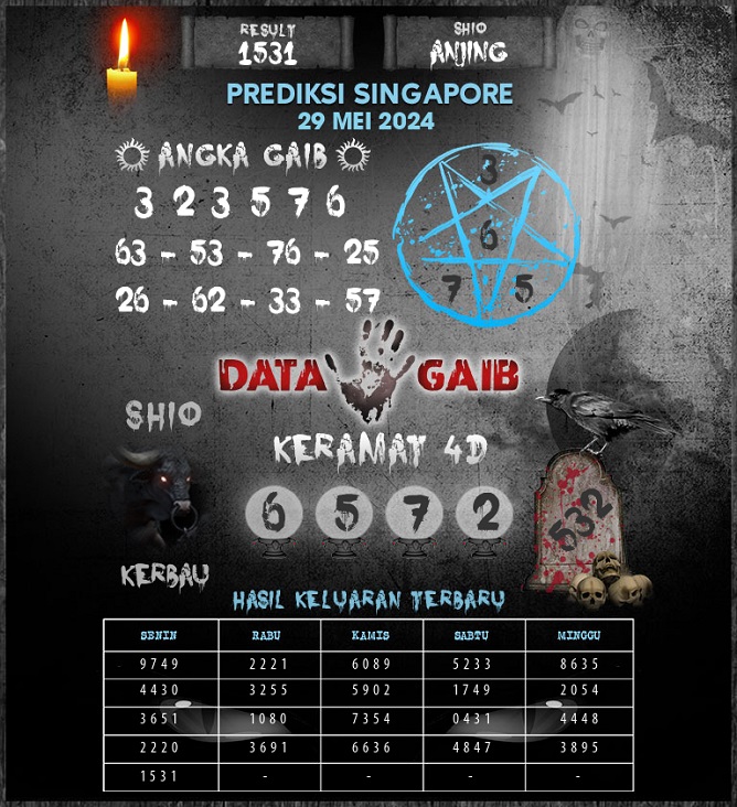 SYAIR SGP VIP